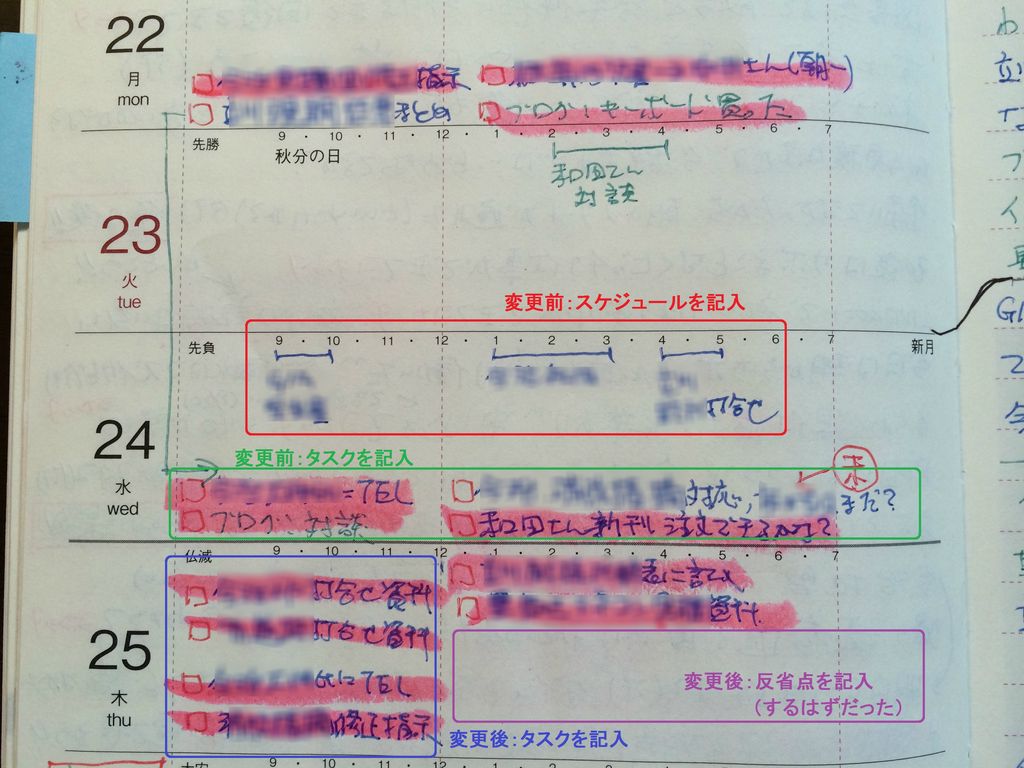 来年16年用の２冊目手帳を物色中 技術屋かずのつれづれ日記