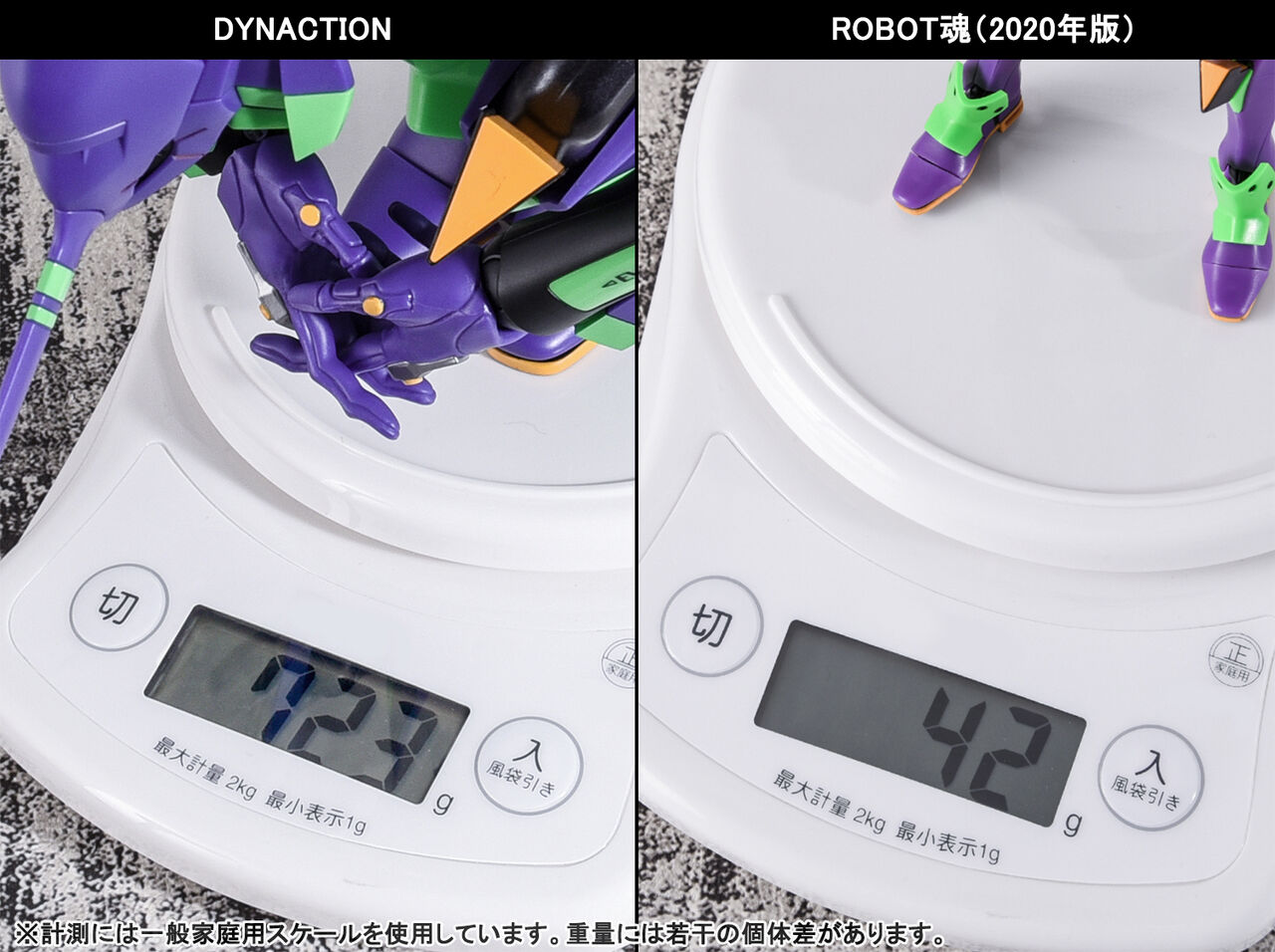 12月12日店頭販売「DYNACTION 汎用ヒト型決戦兵器 人造人間 12月12日店頭販売「DYNACTION 汎用ヒト型決戦兵器 人造人間