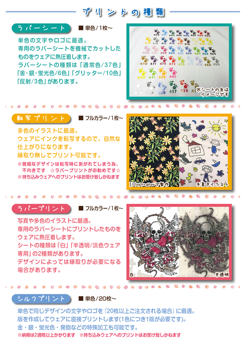 プリントの種類250201