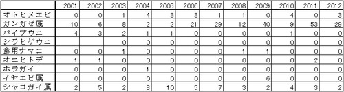 16̵���ǿ���ɽ