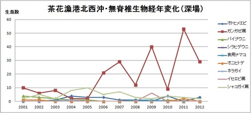 16̵���ǿ��쥰���