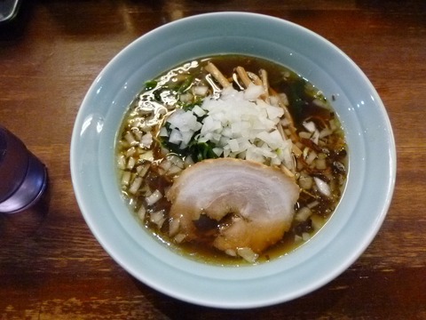 �ܥ�������顼���