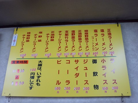 �ڡ��Ѥ��˥塼