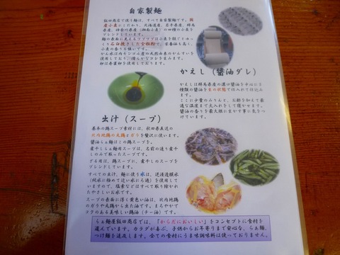 飯田商店こだわり