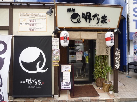 ������ȳ���