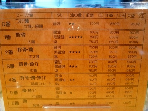 �顼����˥塼