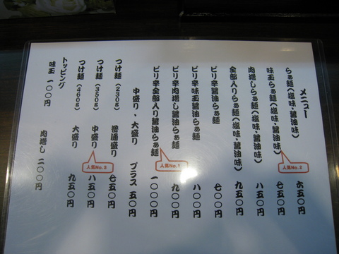 �ͣգǣţΥ�˥塼