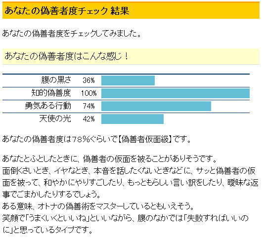 占い 偽善度チェック うんのくんの寄り道コラム ブログver 占い 偽善度チェック うんのくんの寄り道コラム ブログver