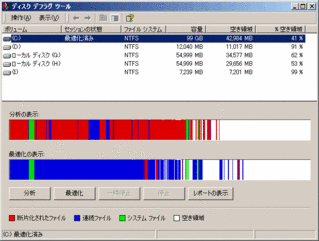newハードディスクを最適化