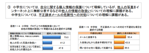 www.mext.go.jp component a_menu education detail __icsFiles afieldfile 2015 03 24 1356195_1.pdf