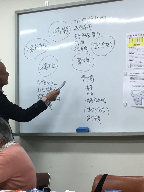 地域交流会2