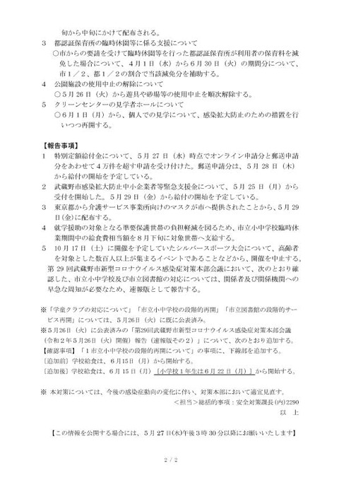 第29回裏