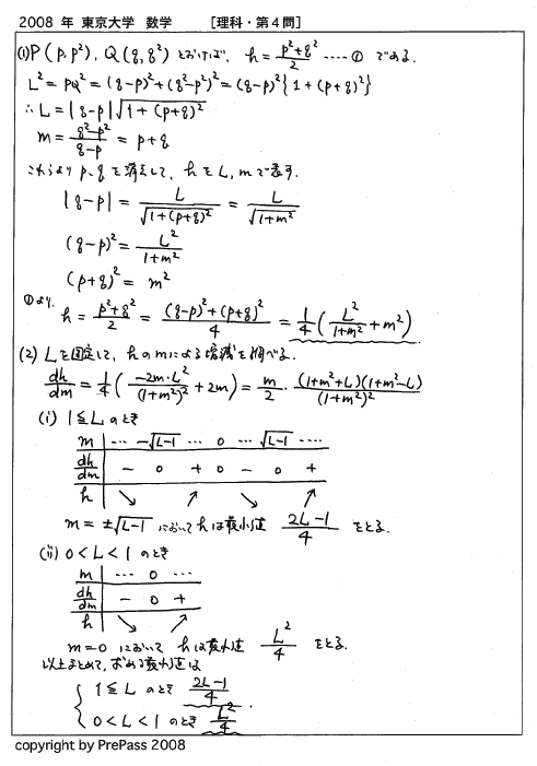 2008年度・東京大学・理系数学第4問の解説(1) : 米谷の「知恵の