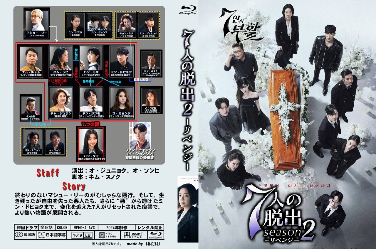 7人の脱出 season2―リベンジ― : HACHIの趣味部屋blog