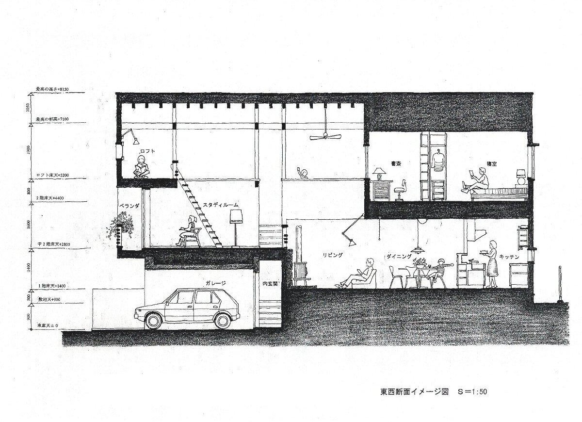 水戸岡鋭治さんを真似て : トミヤンの建築雑感