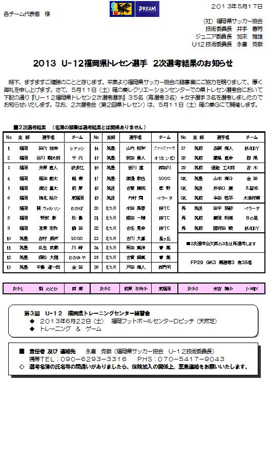 13 U 12福岡県トレセン 2次選考結果のお知らせ Sogo S C