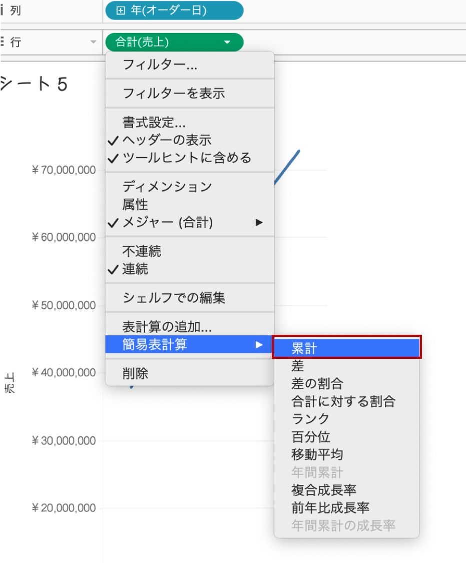 Tableauで割合の累計を計算する Tabろぐ Tableauで割合の累計を計算する Tabろぐ