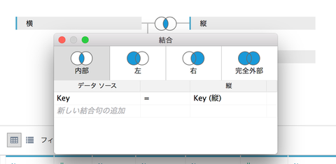 図2