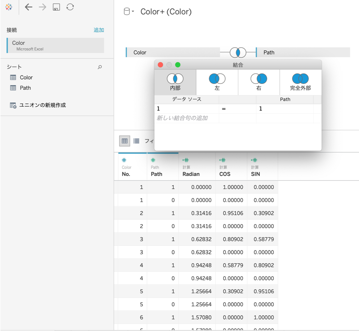 Tableauで花びらチャート 放射状に並ぶグラフ をつくる方法 Tabろぐ