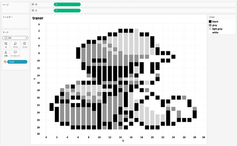 トレーナー_Tableau_2