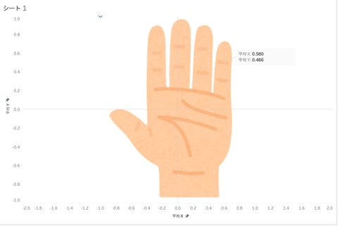 スクリーンショット 2024-05-12 12.04.25