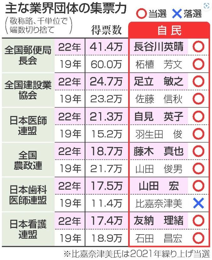 自主・平和・親善のために