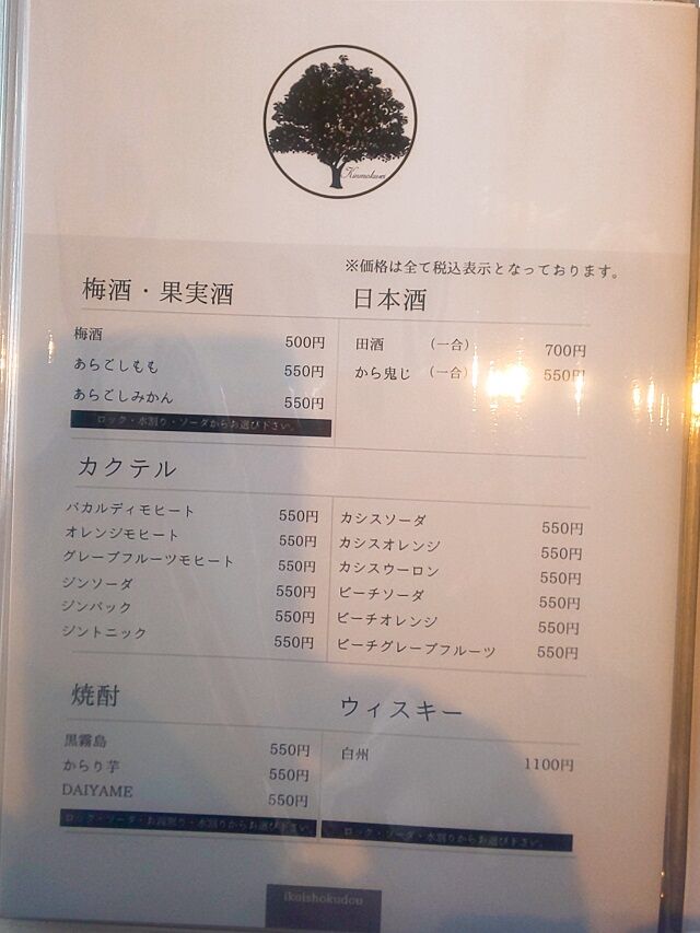 メニュー 6