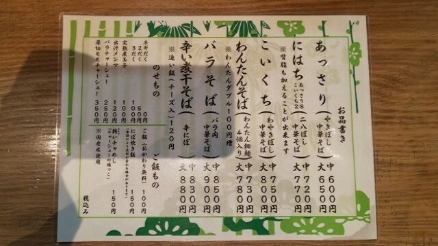 メニュー1