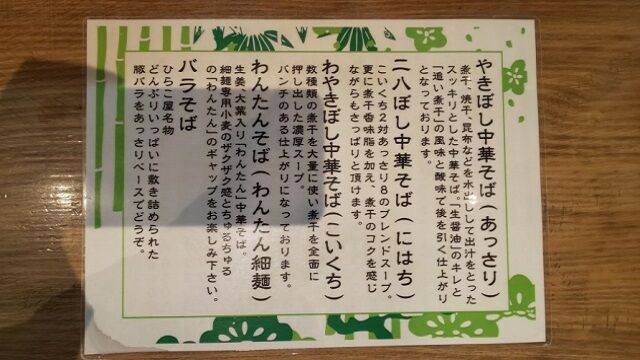 メニュー2