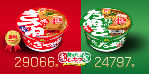 赤いきつねと緑のたぬき