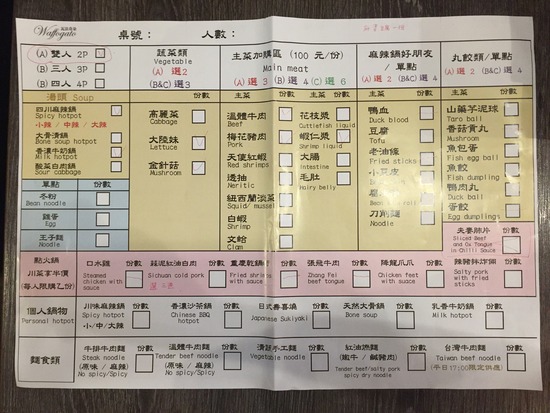 写真7(オーダーシート表)