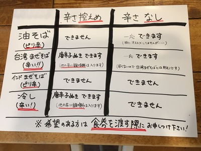 旅人の木油そば台湾まぜそば辛さ調整辛さ控えめIMG_3228