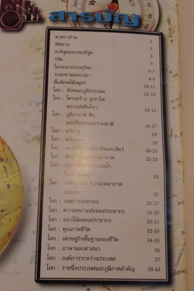 タイ語世界地図帳集めるマニアコレクターIMGP6911