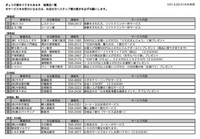 list2019_supportshop
