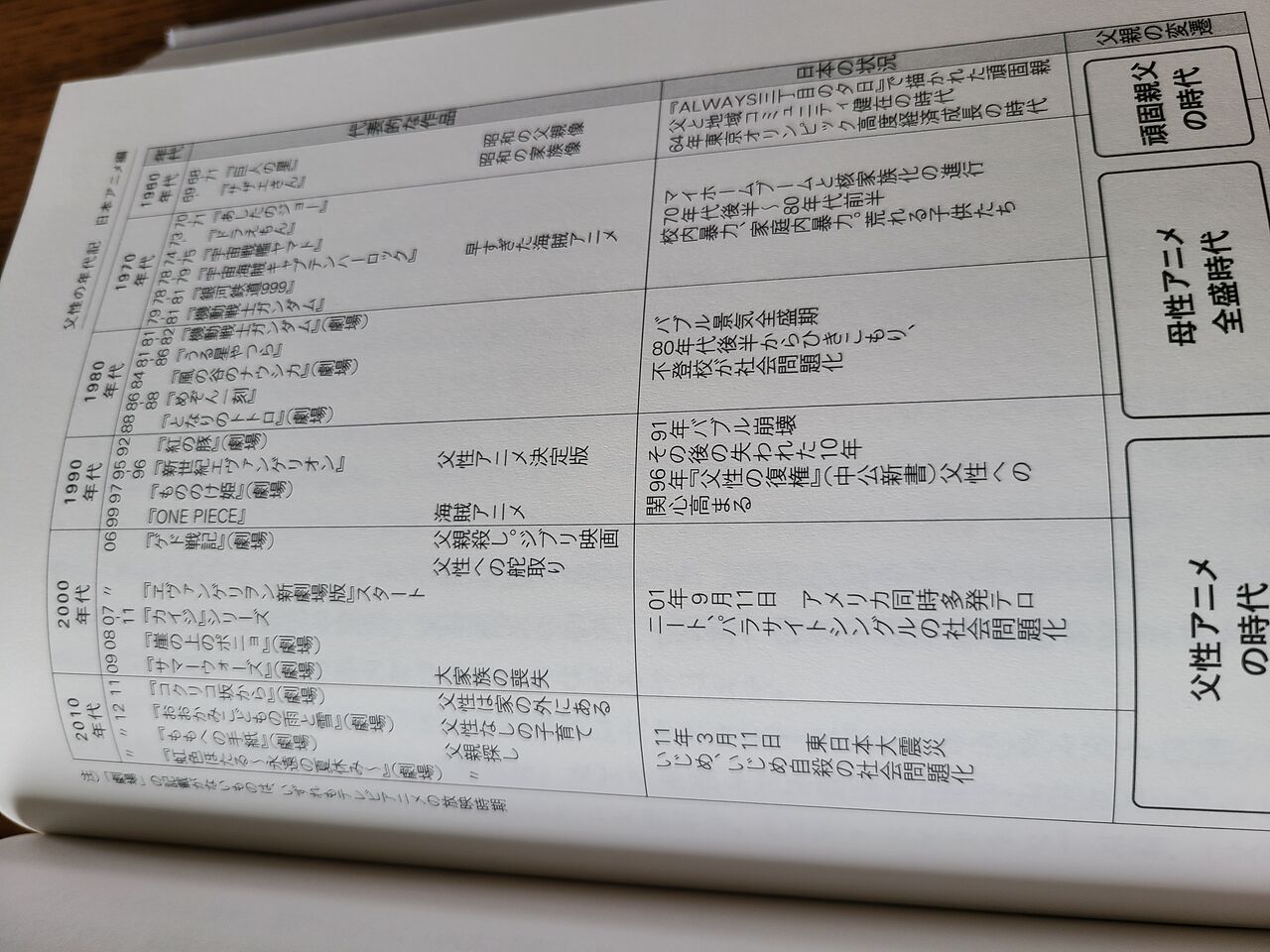 樺沢紫苑著 父滅の刃 ふめつのやいば を読みました Taekoログ旅色スタイル 樺沢紫苑著 父滅の刃 ふめつのやいば を読みました Taekoログ旅色スタイル