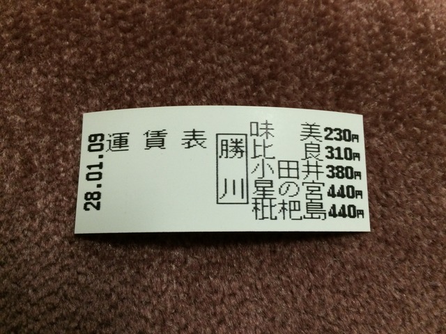 pics