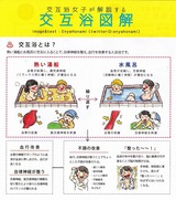 小杉湯(東京都杉並区高円寺北)
