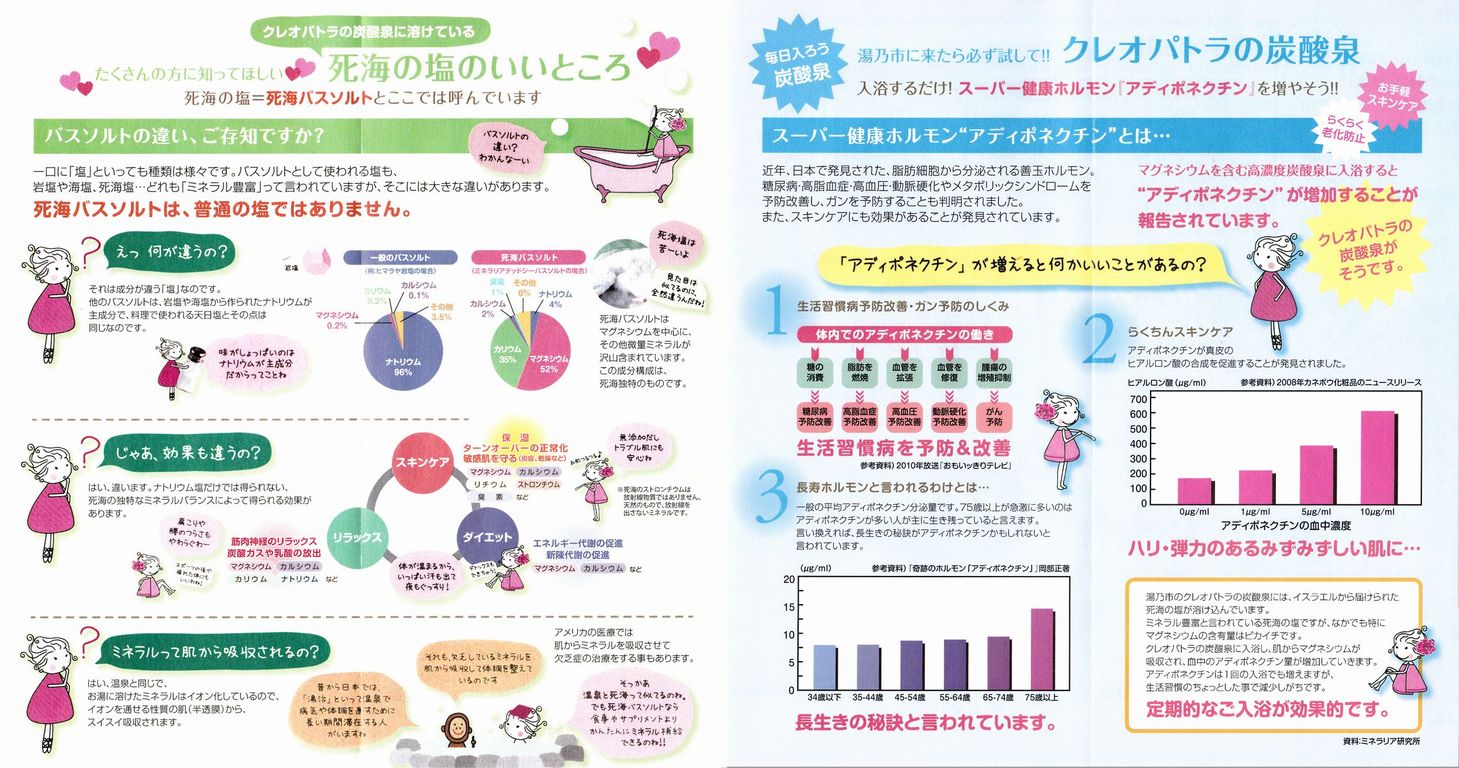 湯乃市 千葉鎌ケ谷店 千葉県鎌ケ谷市鎌ケ谷 旅は哲学ソクラテス