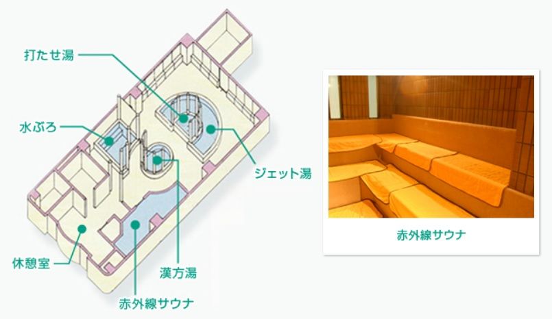 サウナベルデクラブ 京都市下京区東塩小路町 旅は哲学ソクラテス
