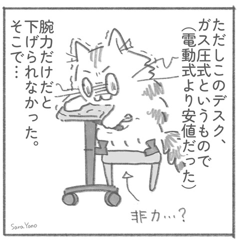 ただしこのデスク、 ガス圧式というもので (電動式より安値だった)、腕力だけだと 下げられなかった。 そこで…