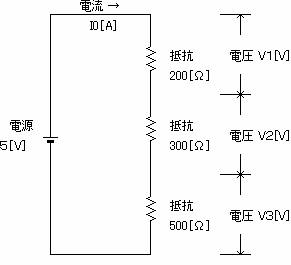 直列 並列接続した抵抗と 電圧 電流の関係