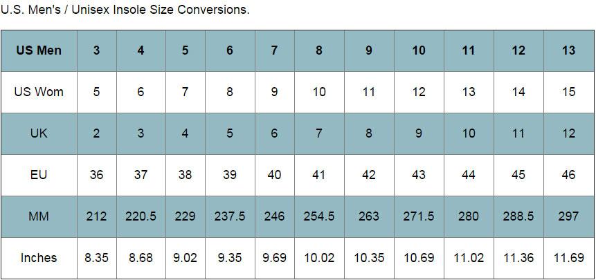 mens-shoe-size-chart-us-annaemmalovisaf