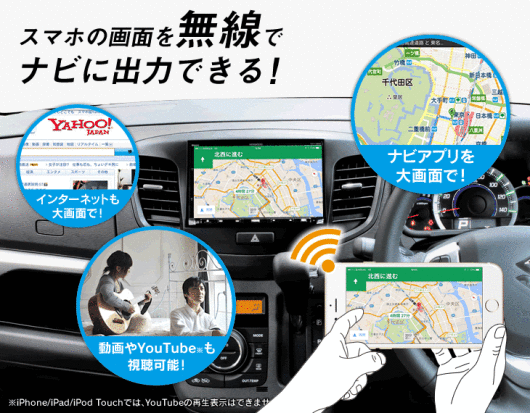 Fh 9100dvd ミラーリング Android