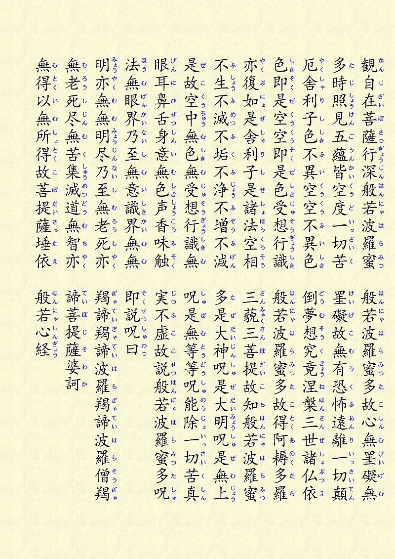 般若心経 Tableau In Mind