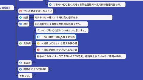 恋情 その他 Tableau In Mind 恋情 その他 Tableau In Mind