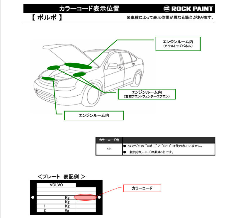 V70 車種と色番号 VOLVO カラーコード : tableau_in_mind Ⅲ