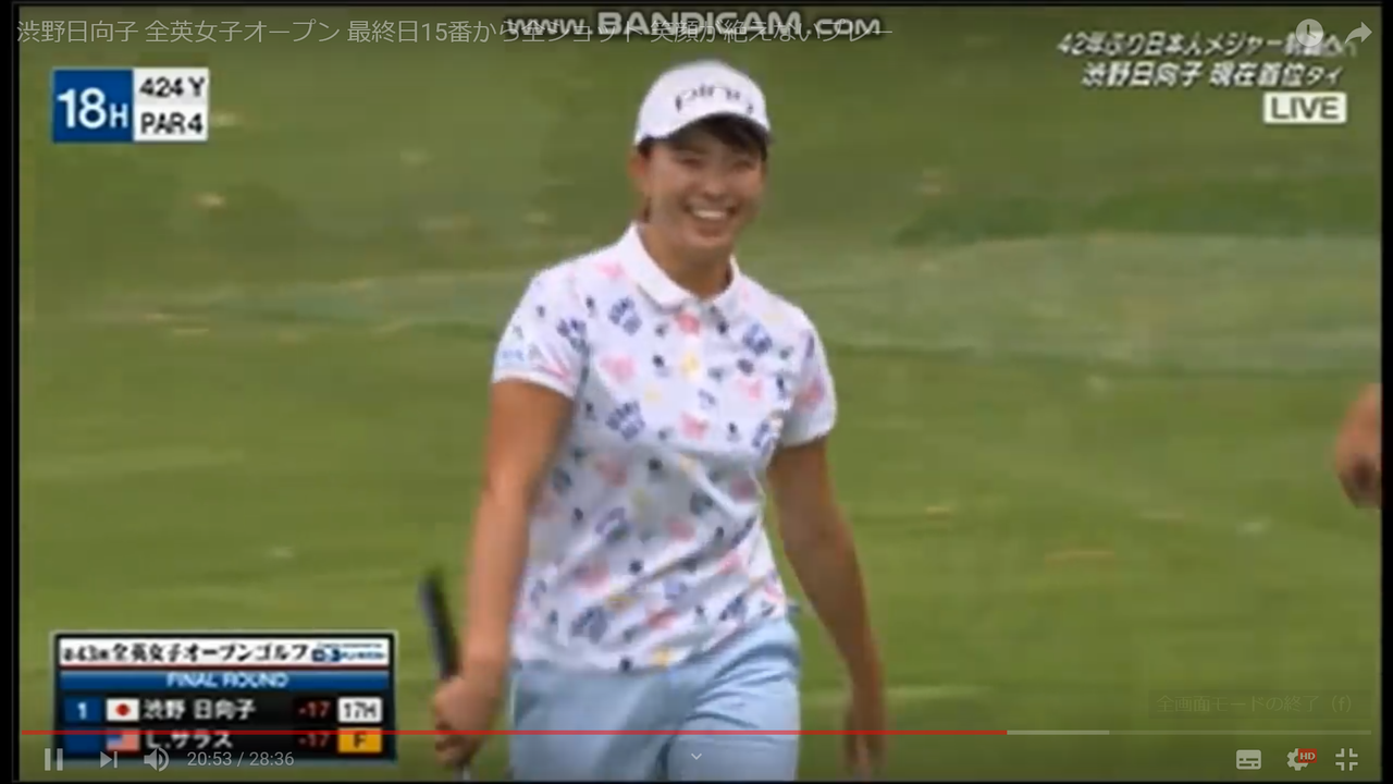 全英女子オープンで優勝 渋野日向子 Tableau In Mind