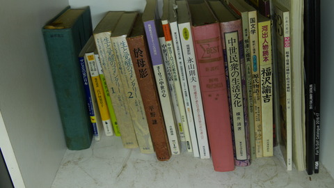 Tableau In Mind