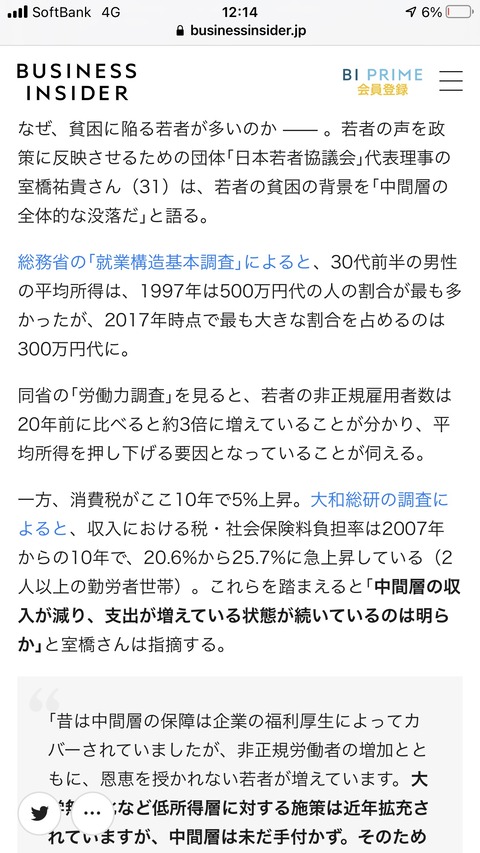 平均所得
