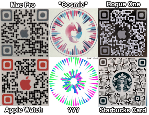 次世代QRコード